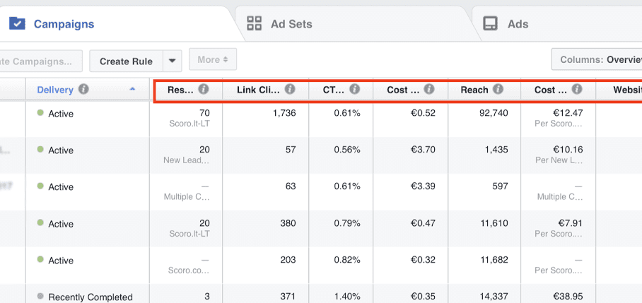 Video SEO Before and After Result